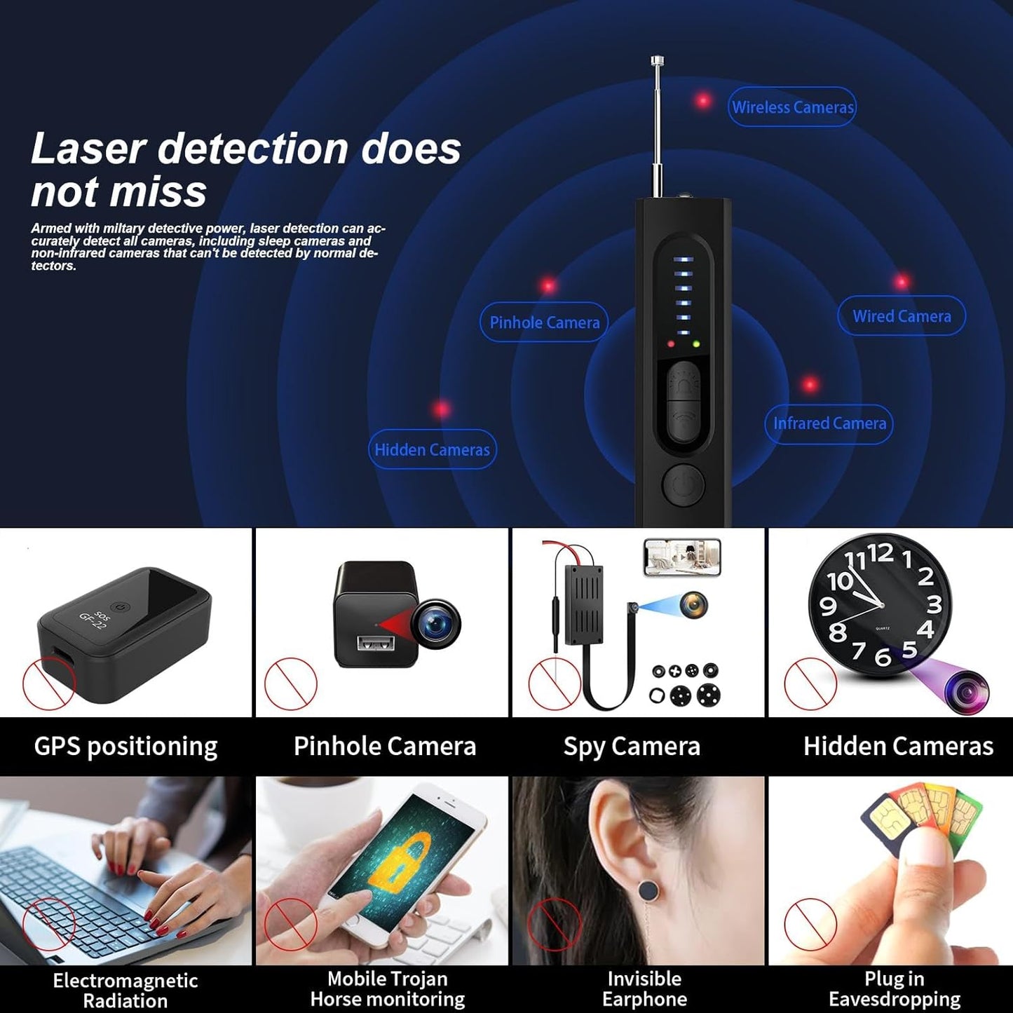Hidden Camera Detector, Anti-Spy Detector, Hidden Device GPS Detector, Camera Detector, Bug Detector, Privacy Protector, RF Wireless Signal Scanner for Hotels Office Home Travel, 5 Levels Sensitivity
