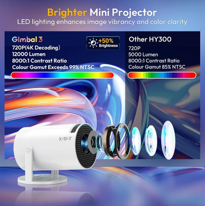 Smartbarry™ Mini Projector: 4K/1080p, WiFi & Bluetooth, Android OS, 210° Rotatable Stand, 8000+ Apps, Dust-Removal & Heat-Dissipation System.